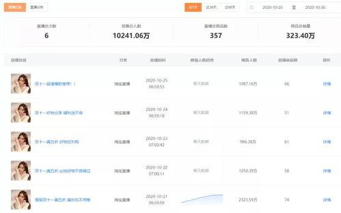 吃瓜独家爆料微博,揭秘娱乐圈幕后真相！”